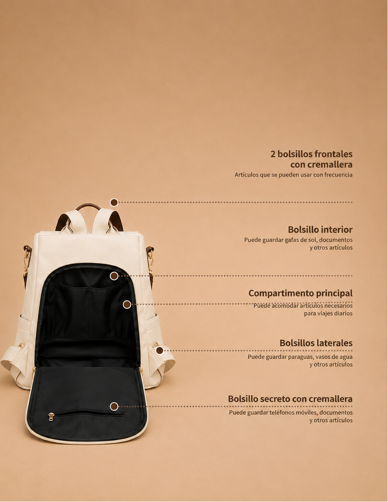 Mochila Antirrobo Áurea – Bolso y Mochila