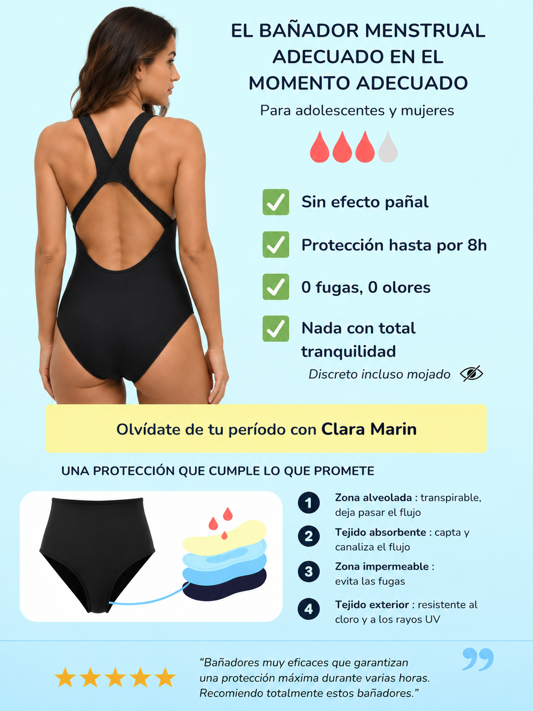 Clara | Traje de baño menstrual